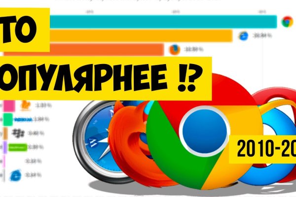 Кракен официальный сайт 2krnk cc
